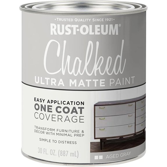 aged gray ultra matte