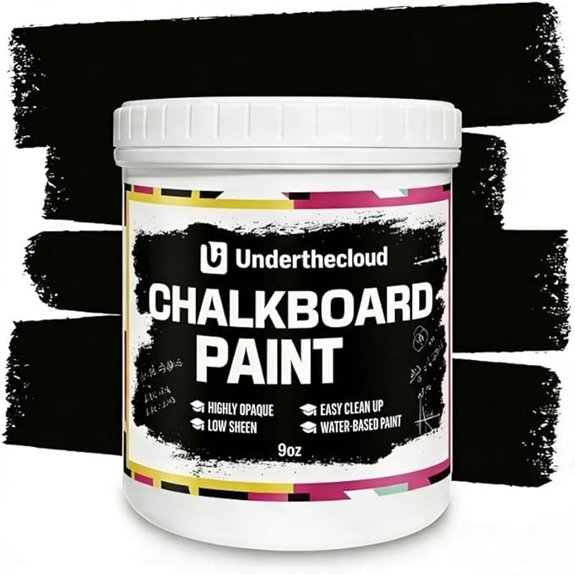 black matte chalkboard paint