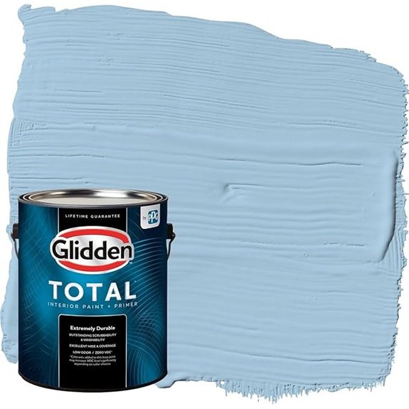 blue semi gloss interior paint