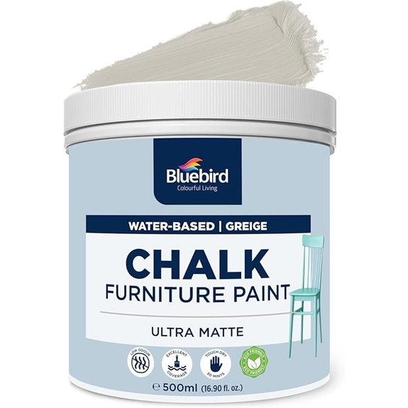 chalk furniture paint greige