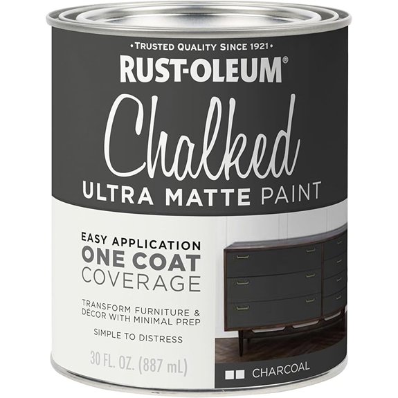 charcoal chalked ultra matte