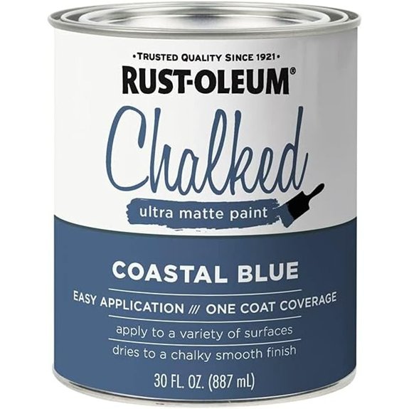 5 Must-Have Bathroom Wall Paints That Transform Any Space 5 coastal blue matte paintcoastal blue matte paint