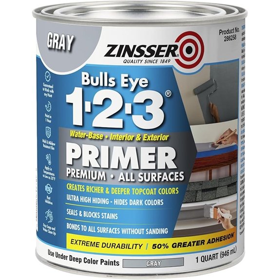 15 Best Grey Interior Wall Paints to Transform Any Room 5 gray bulls eye primer
