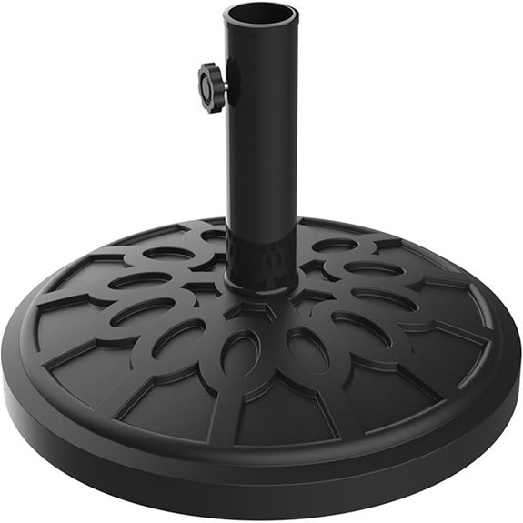 5 Patio Umbrella Bases That Keep Your Shade Rock‑Solid 4 heavy duty patio umbrella base