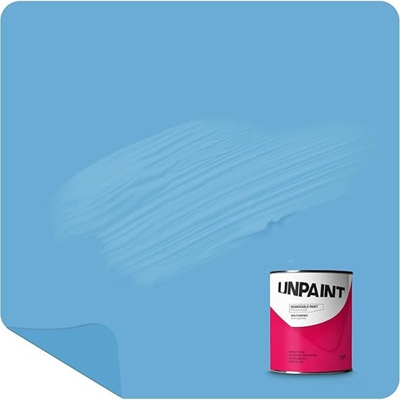low voc biodegradable interior paint