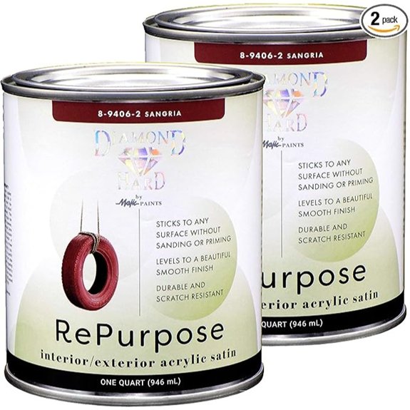 5 Best Red Interior Wall Paints That Ignite Any Room’s Style 4 majic satin sangria red 2 quart
