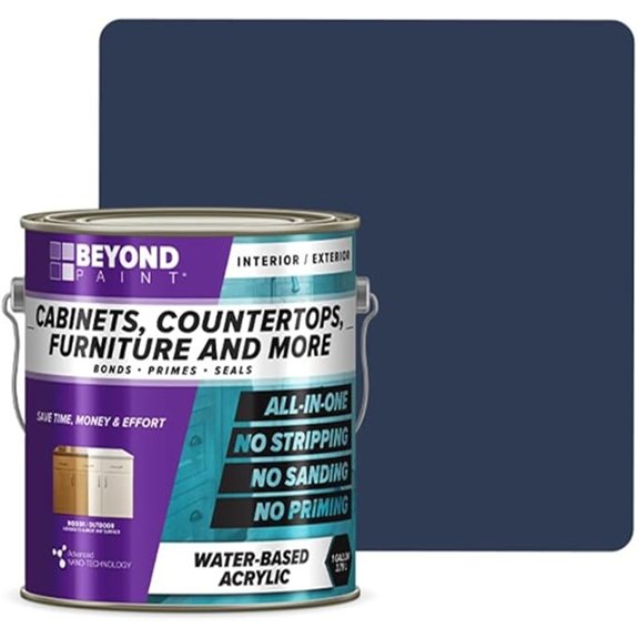 navy matte refinishing paint