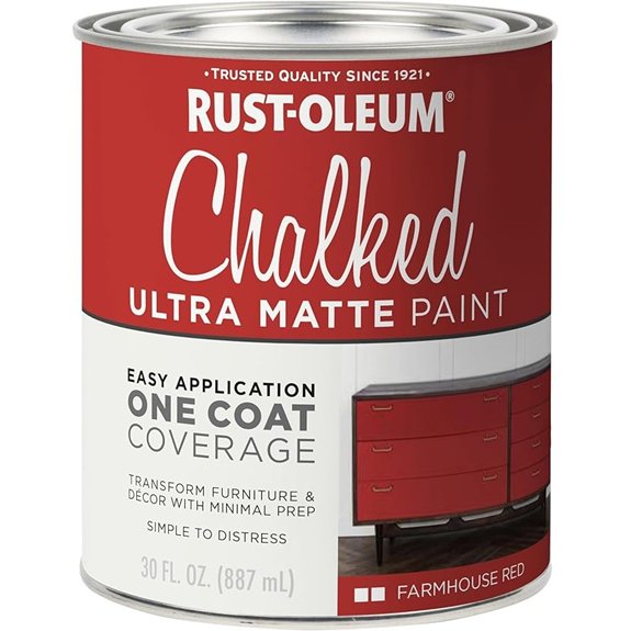 5 Best Red Interior Wall Paints That Ignite Any Room’s Style 5 rust oleum farmhouse red matte